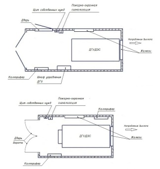 Чертеж Блок контейнер для размещения ДГУ на раме 5500х2450х2500 мм